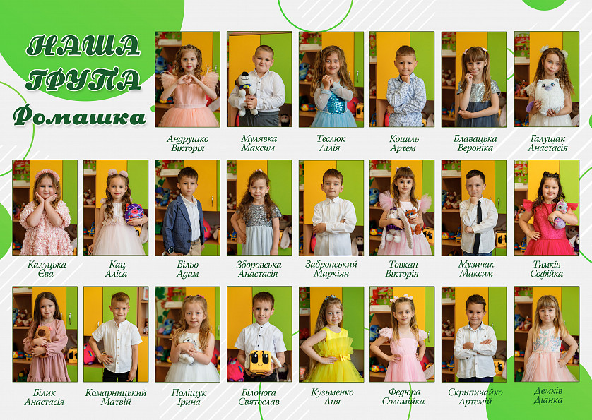 Дитячий садок Ременів 2025 зображення 7